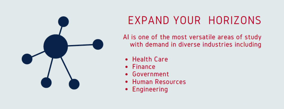 EXPAND YOUR  HORIZONS: AI is one of the most versatile areas of study with demand in diverse industries including Health Care, Finance, Government, Human Resources, and Engineering